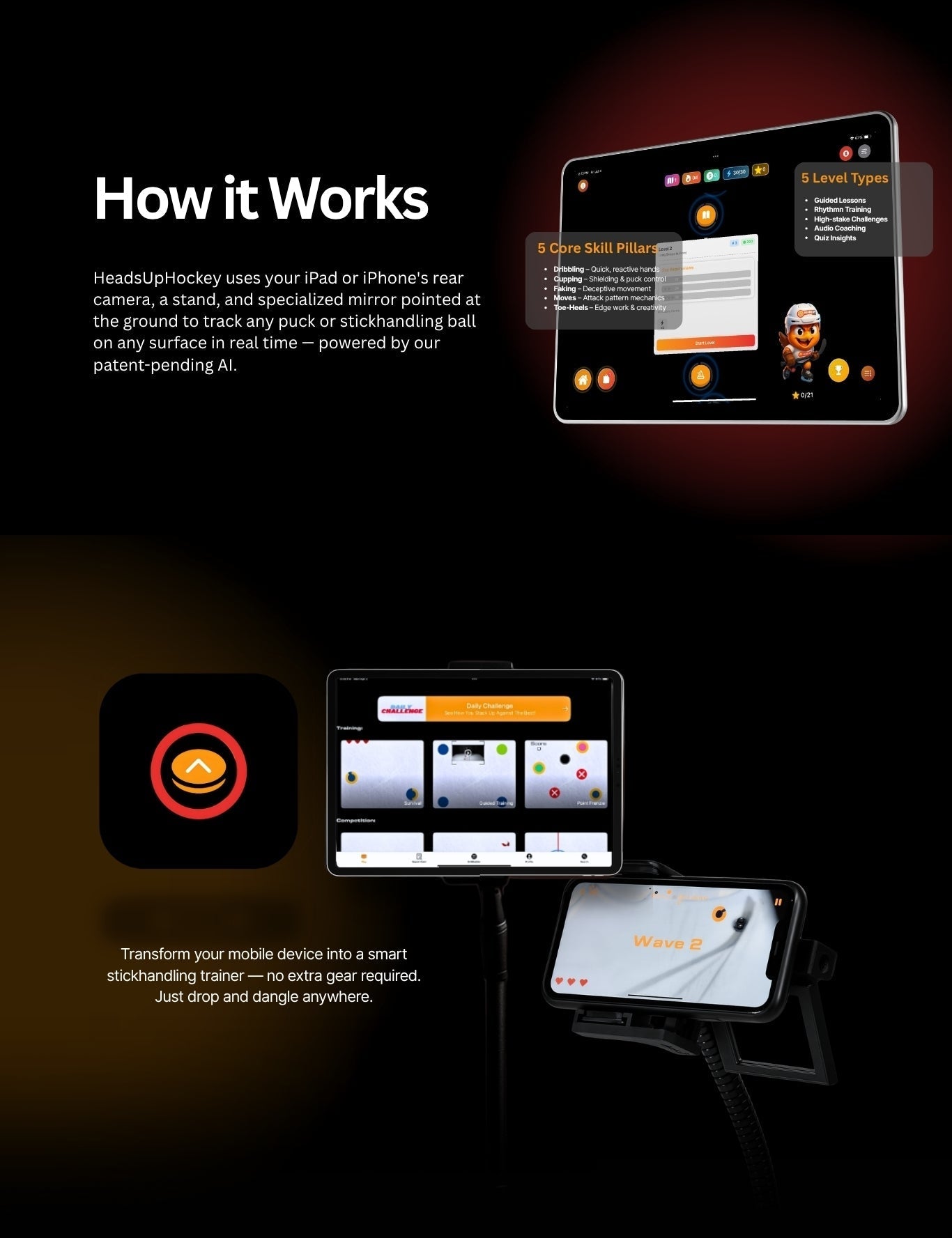 How it works — Heads Up Crush uses your iPad or iPhone's rear camera, a stand, and a specialized mirror to track any puck or stickhandling ball on any surface in real time, powered by patent-pending AI